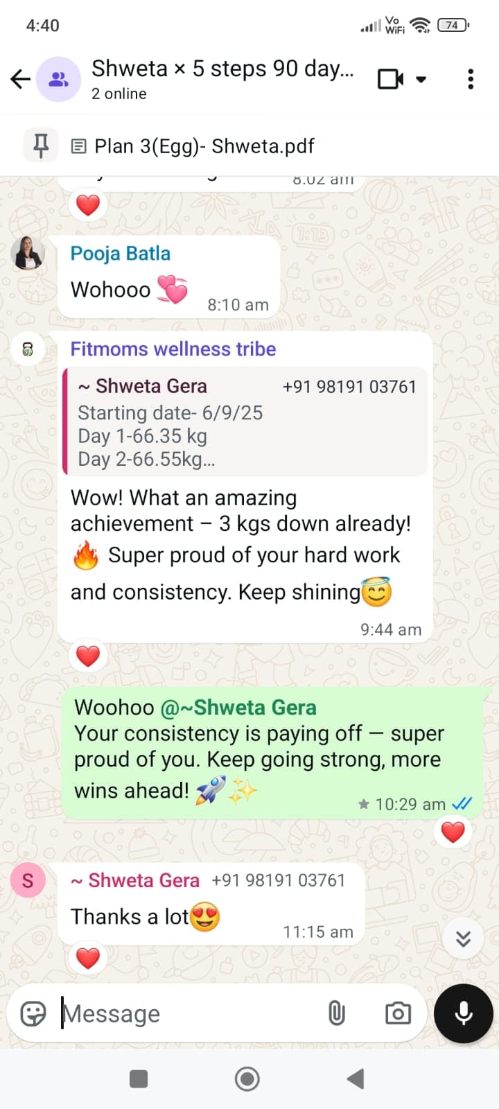 Shweta Review